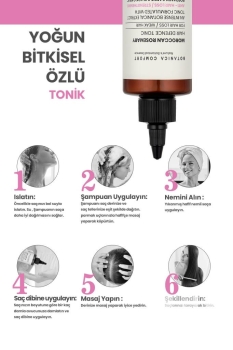 BOTANICA COMFORT Dökülme Önleyici Güçlendirici Saç Oluşumu Destekleyici Biberiye, Kara Sarımsak Özlü Saç Tonik 250 ML - Thumbnail