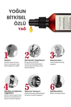 BOTANICA COMFORT İşlem Görmüş ve Yıpranmış Saçlar için Onarıcı Keratin ve Amla Yağı Özlü Saç Bakım Yağı 100 ML - Thumbnail