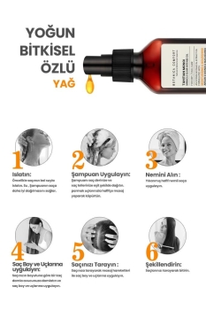 Botanica Comfort - Kuru ve Yıpranmış Saçlar İçin (Monoi-Argan-Makademya İçerikli Yağ) Bakım Yağı 100 ml - Thumbnail