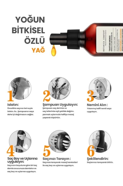 Botanica Comfort - Kuru ve Yıpranmış Saçlar İçin (Monoi-Argan-Makademya İçerikli Yağ) Bakım Yağı 100 ml