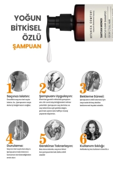 BOTANICA COMFORT Kuru ve Yıpranmış saçlar İçin Monoi, Argan ve Makademya Yağ İçerikli Nourishing Şampuan 400 ML - Thumbnail