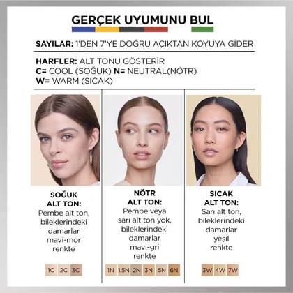 L'Oréal Paris True Match Bakım Yapan Fondöten 1.5 LINEN - Thumbnail