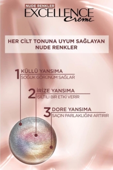 L’Oréal Paris Excellence Creme Nude Renkler Saç Boyası – 3U Nude Koyu Kahve - Thumbnail